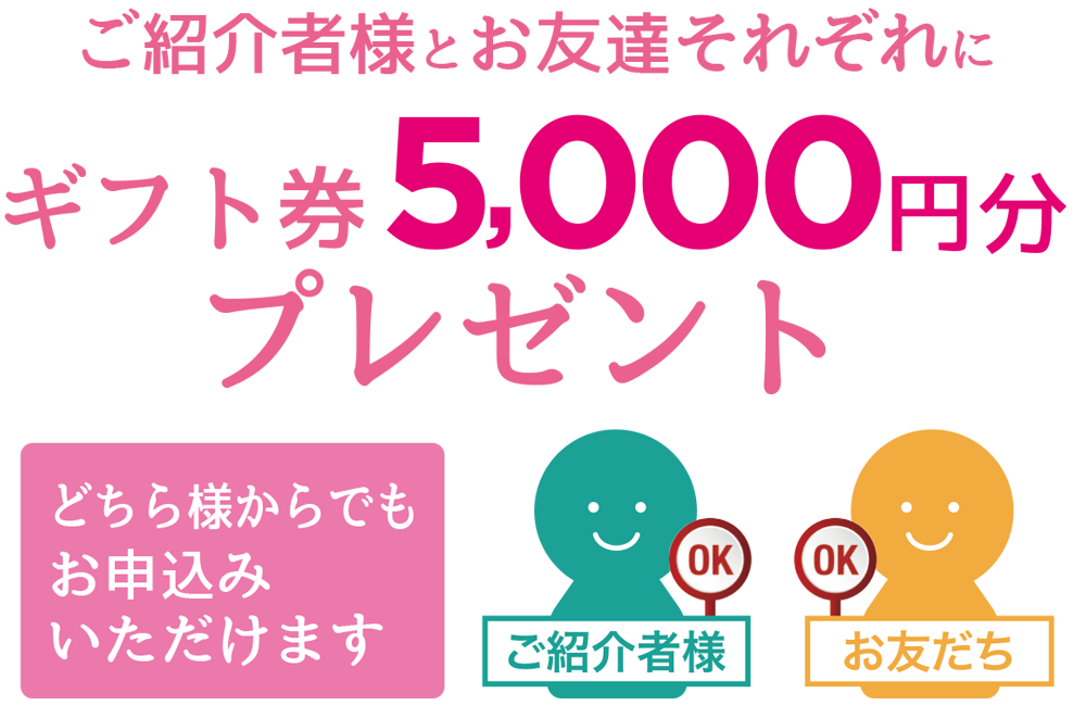 ご紹介者様とお友達それぞれにギフト券5,000円分プレゼント