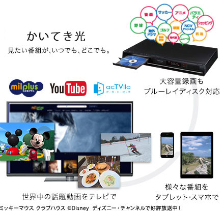 放送と通信の融合で、テレビがもっと楽しく、スマートに！