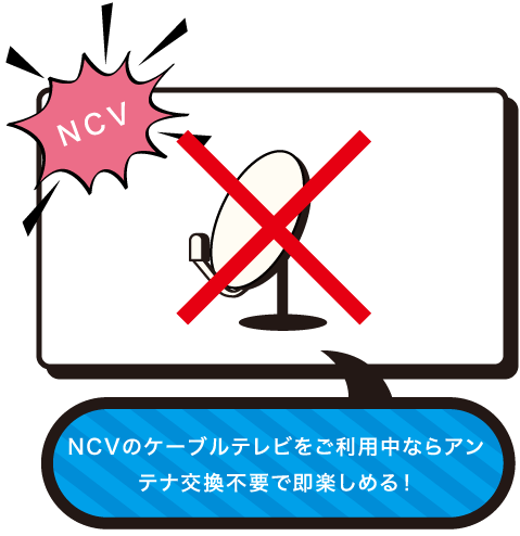 NCVのケーブルテレビをご利用中ならアンテナ交換不要で即楽しめる！