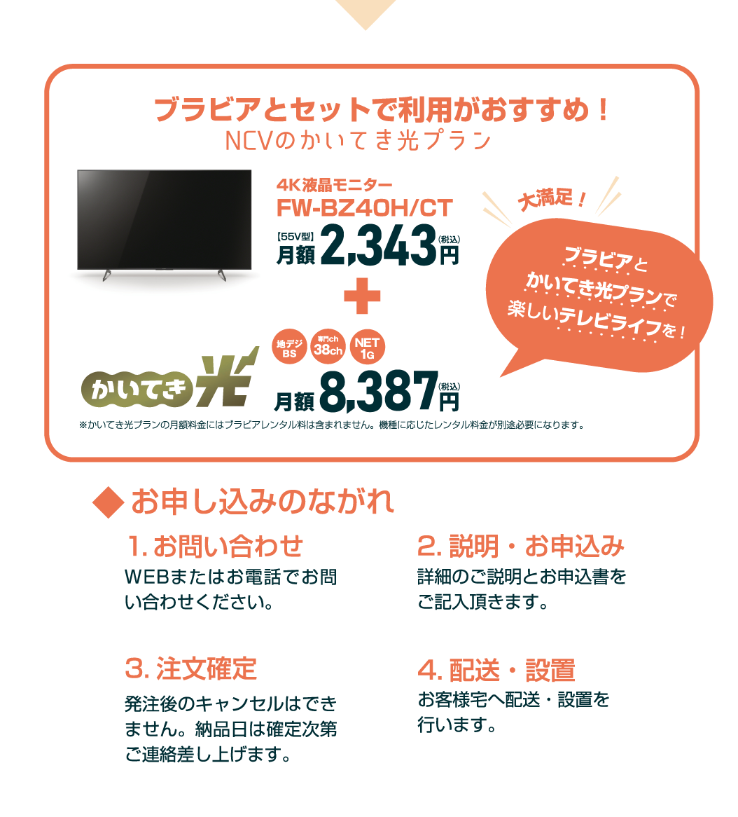 Ncvサービスエリア限定 ４ｋブラビアレンタルサービス 株式会社ニューメディア