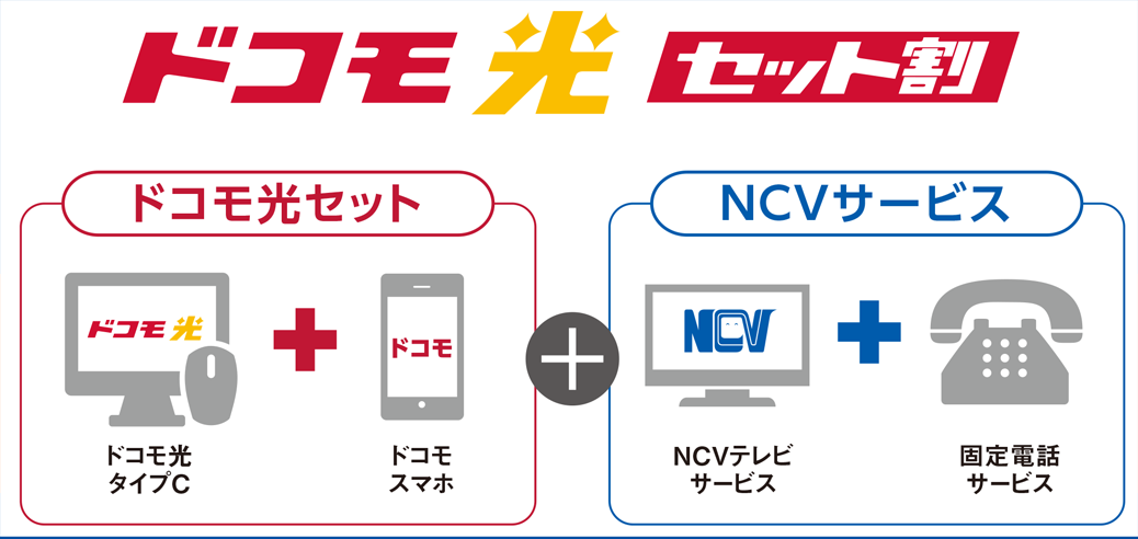 ドコモ光パック+NCVパック