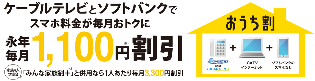 永年毎月1,000円割引