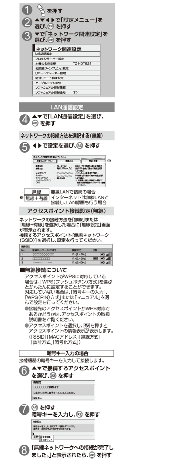 テレビサポート Panasonic製 TZ-HDT620PW - 株式会社ニューメディア