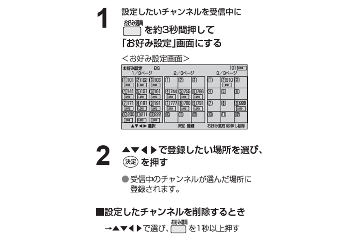 お好み選曲ボタンの設定について