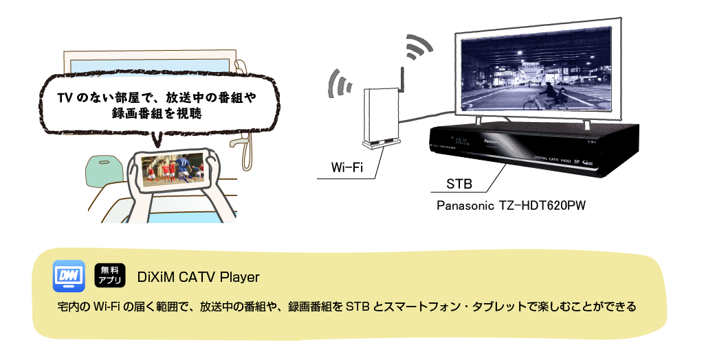 Netもまとめてncv 株式会社ニューメディア
