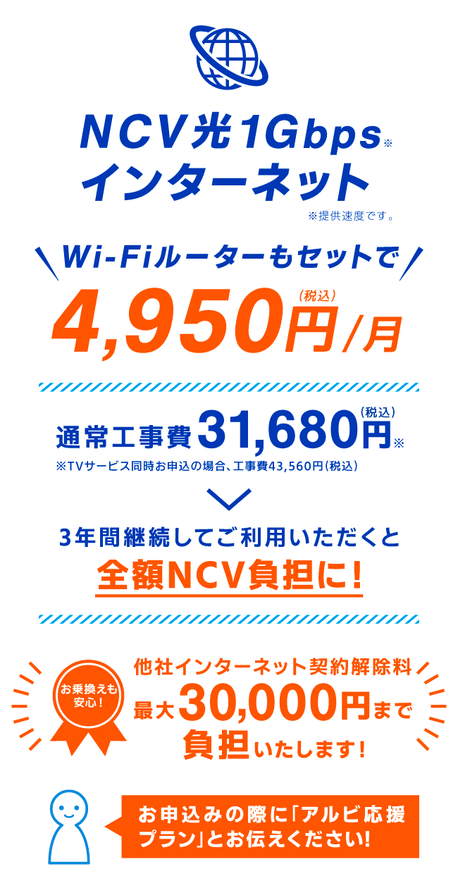 アルビレックス新潟応援プラン 株式会社ニューメディア