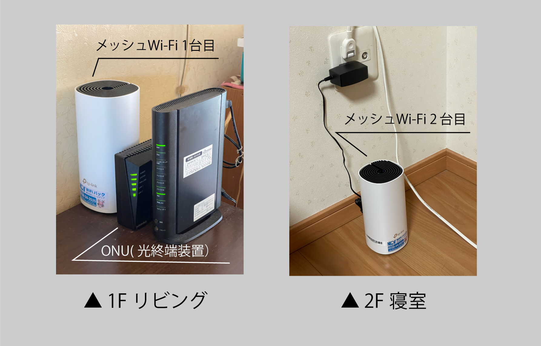 1FリビングのONU（光終端装置）の隣にメッシュWi-Fiの親機を設置。2F寝室に2台目のメッシュWi-Fiを設置しているイメージ図