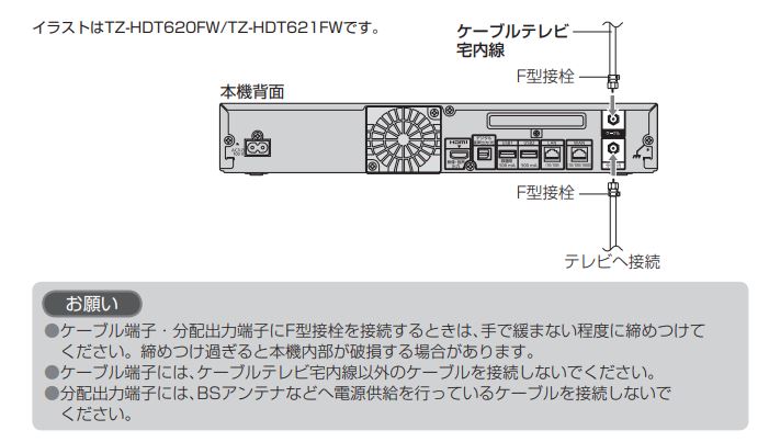 テレビサポート Panasonic製 TZ-HDT620PW - 株式会社ニューメディア