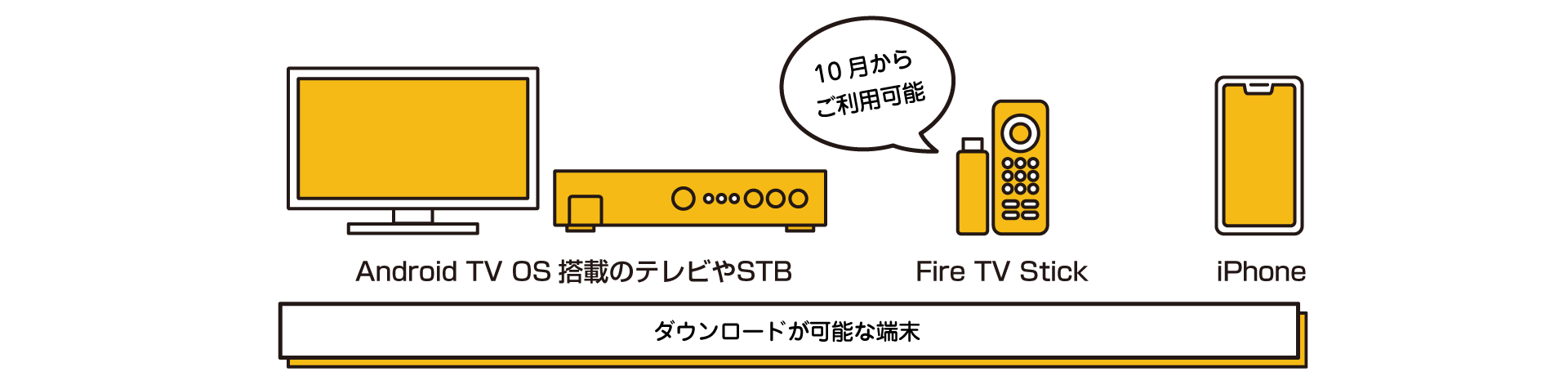 【ロコテレ動画】全国のご当地番組をアプリで手軽に楽しもう 株式会社ニューメディア