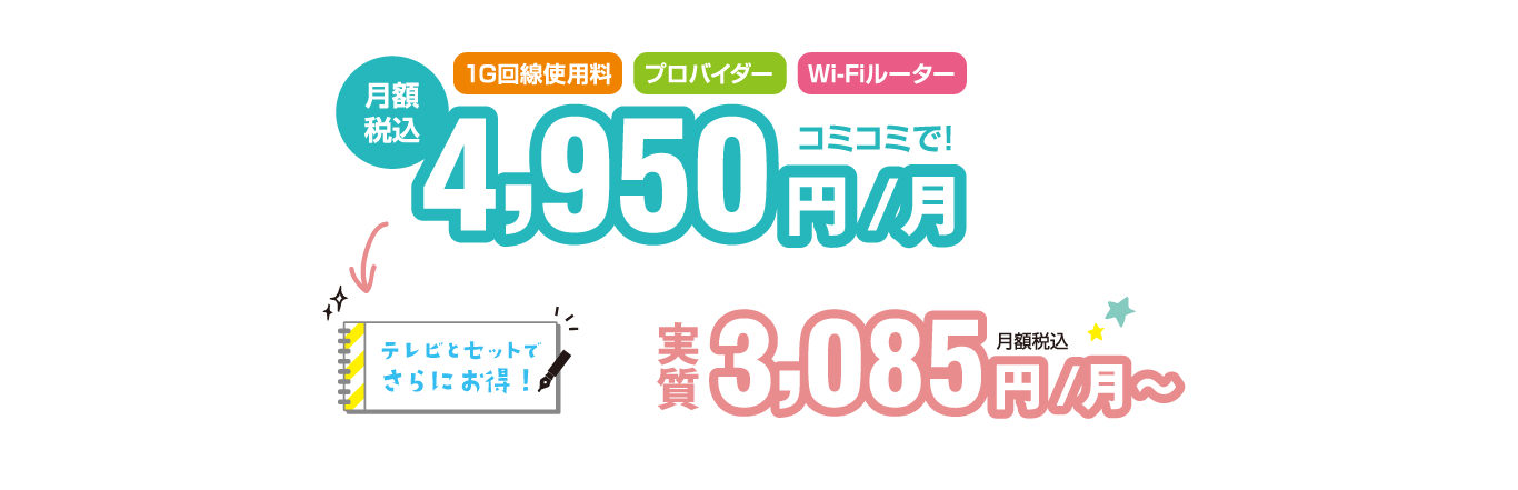 回線使用料、プロバイダー料、Wi-Fiルータ―コミで月額税込み4,950円　さらにテレビとセットで実質3,085円から