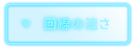 回線の速さ