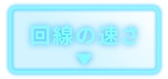 回線の速さ