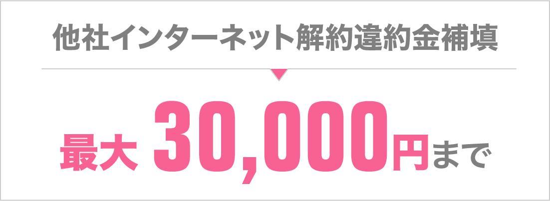 他社インターネット解約違約金、NCVが最大3万円負担