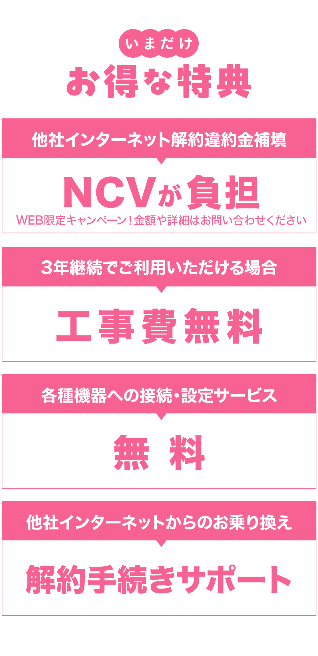 他社インターネット解約にかかる費用をNCVが負担、工事費無料、接続設定サポート