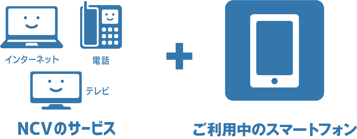 NCVのサービスとご利用中の各社スマートフォンを組み合わせると割引に！