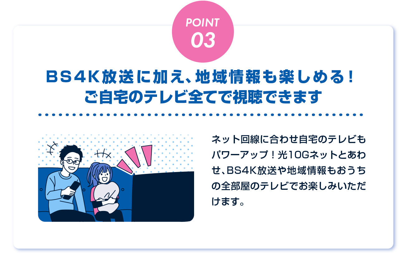 ケーブルテレビならでは♪ネット回線と合わせ自宅のテレビもパワーアップ！キャンペーン限定で光10GネットとあわせBS4K放送や地域情報もおうちの全部屋でお楽しみいただけます。