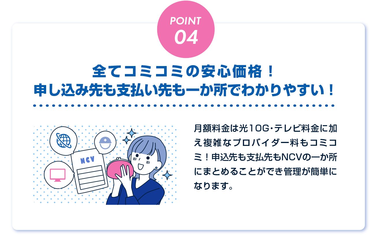 月額料金は光10G・テレビ料金に加え複雑なプロバイダー料やWi-Fiルーターレンタル料なども全てコミコミ！申込先も支払先もNCV一か所にまとめることができ管理が楽ちんになります。
