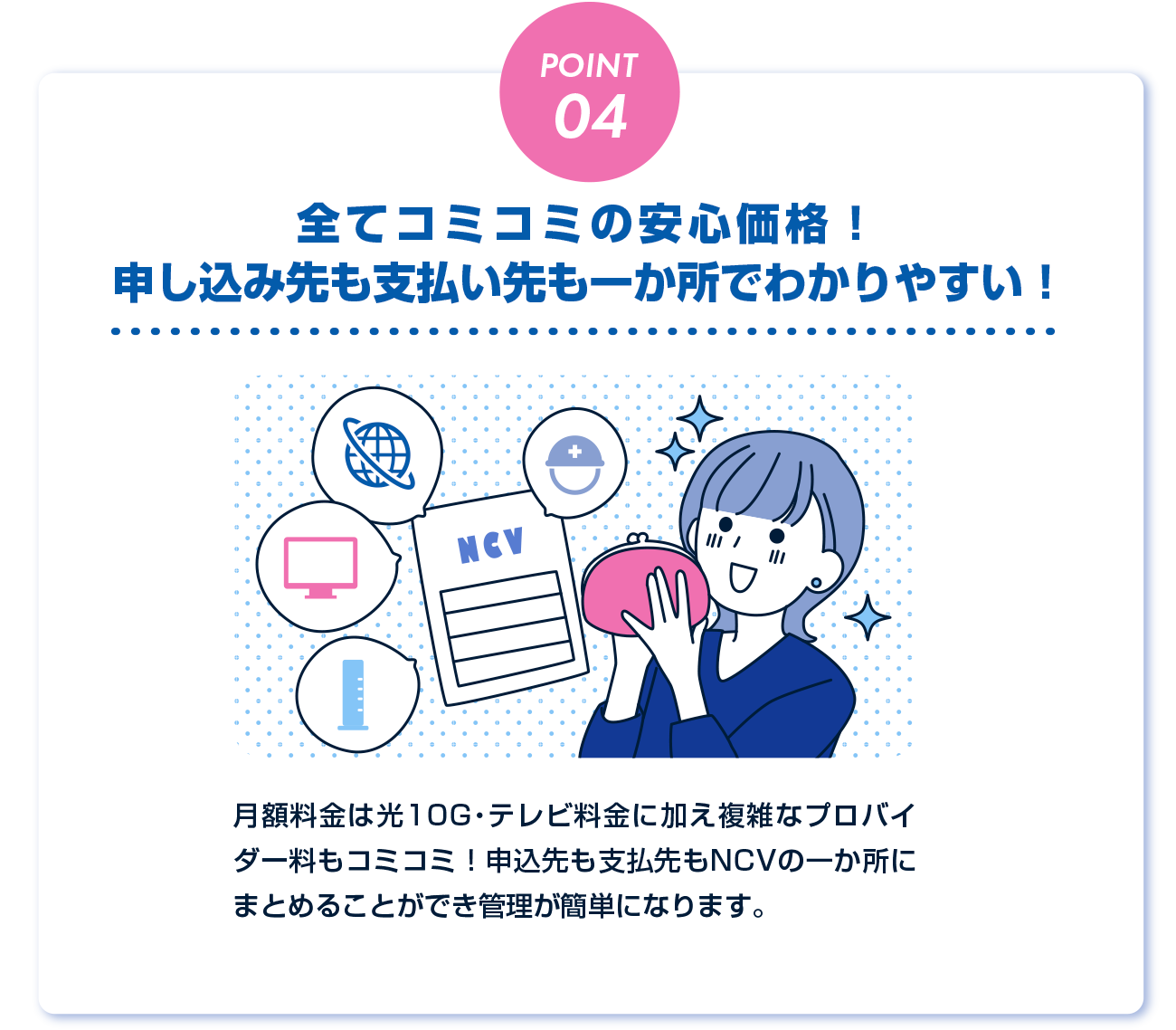 月額料金は光10G・テレビ料金に加え複雑なプロバイダー料やWi-Fiルーターレンタル料なども全てコミコミ！申込先も支払先もNCV一か所にまとめることができ管理が楽ちんになります。