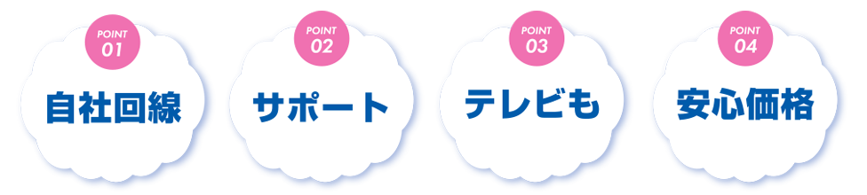 Point1.自社回線　Point2.サポート　Point3.テレビも　Point4.安心価格