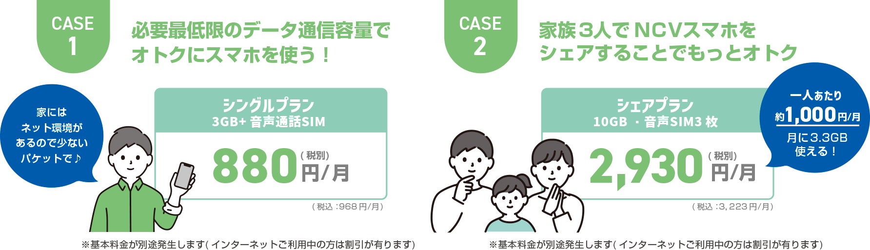 必要最低限のデータ通信料でお得に使うシングルプラン、家族でシェアすることでもっとオトクにシェアプラン