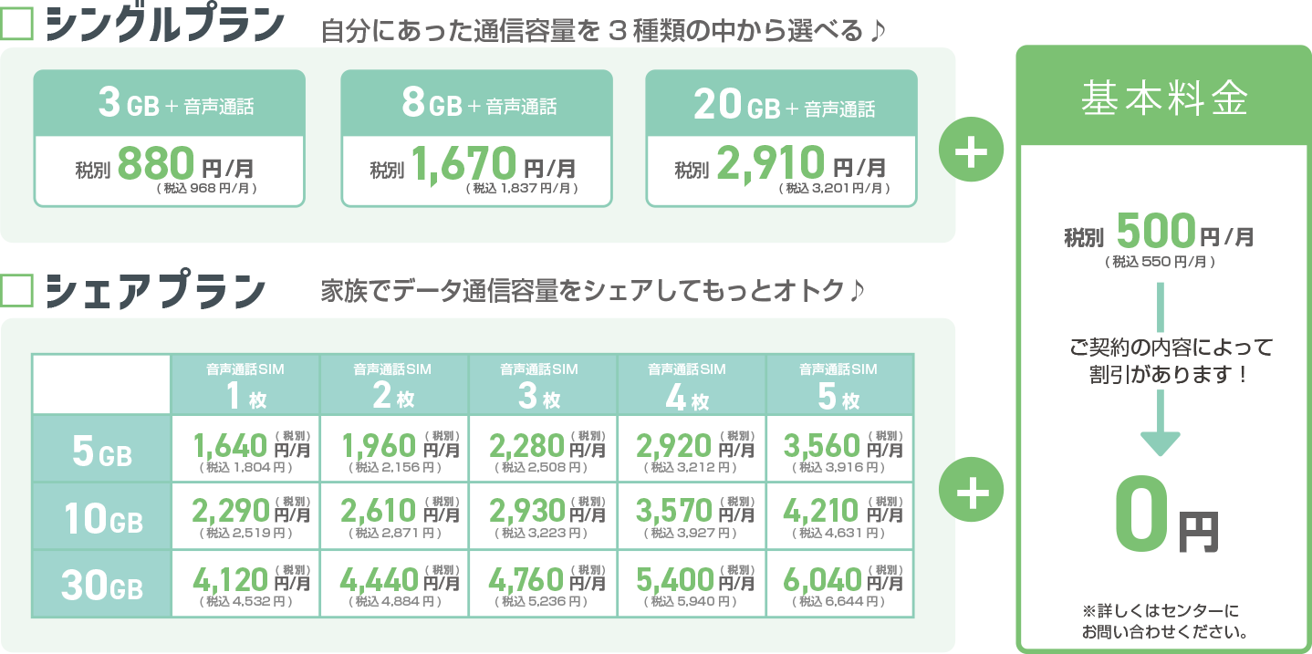 料金一覧表