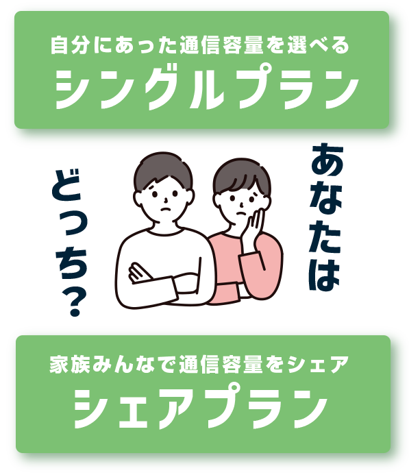 シングルプラン、シェアプラン、あなたはどっ？ち
