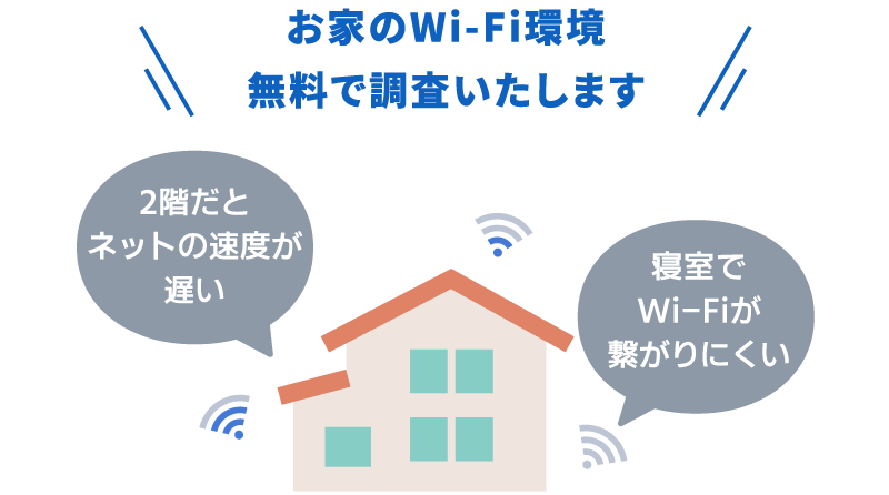 お家のWi-Fi環境を無料で調査いたします