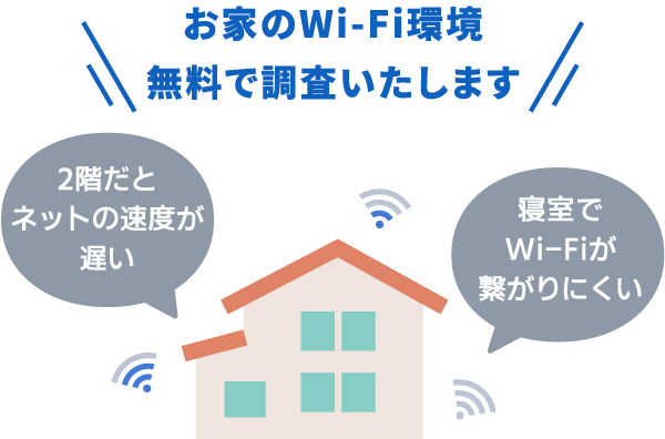 お家のWi-Fi環境を無料で調査いたします