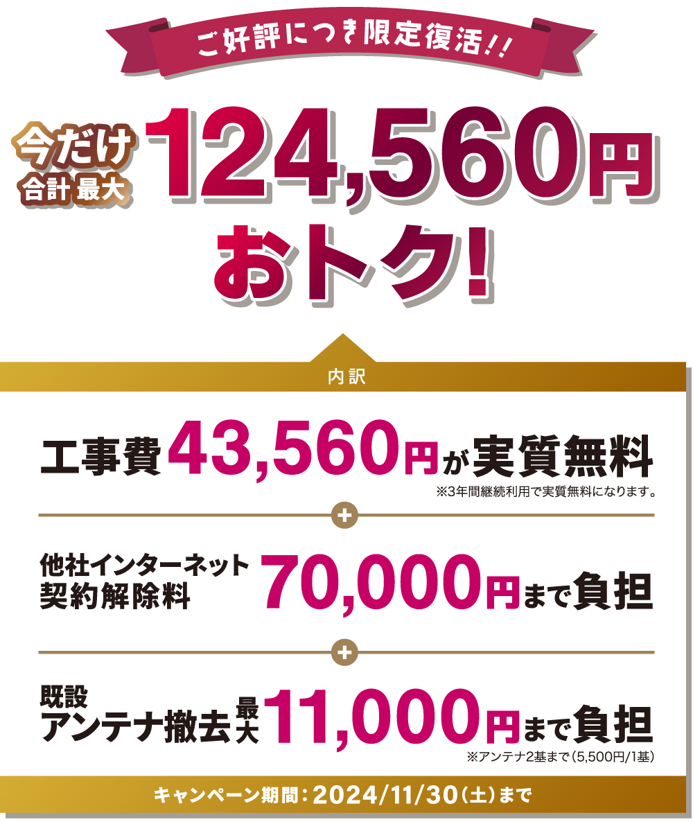 今だけ！合計最大124,560円おトク！