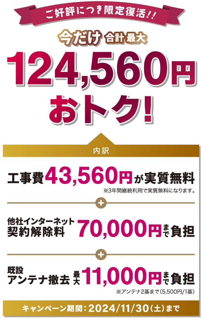 今だけ！合計最大124,560円おトク！