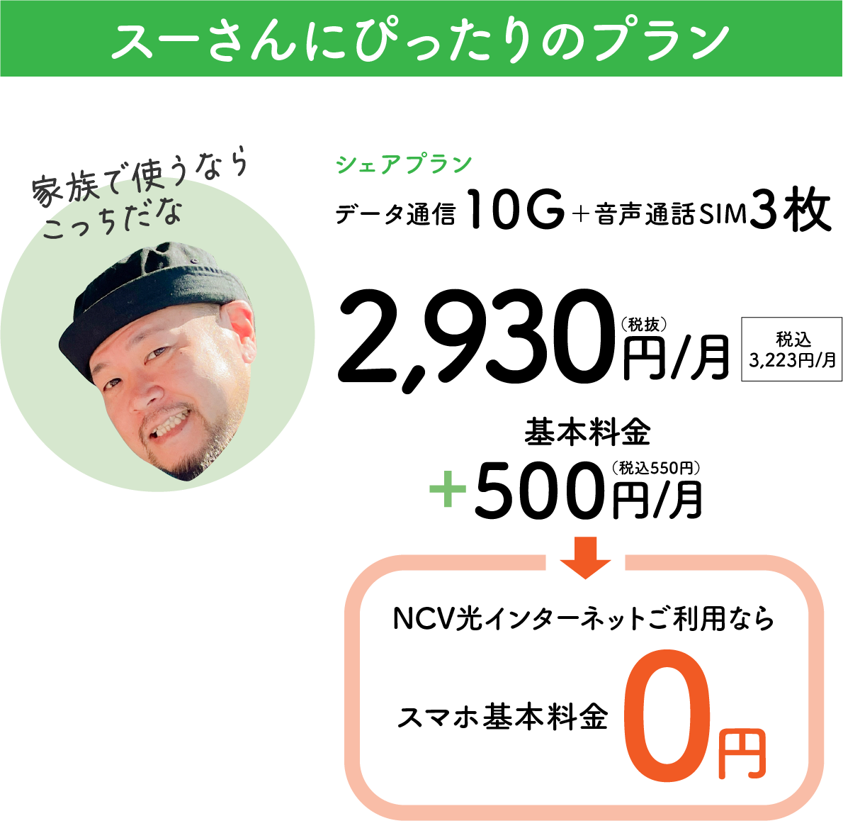 スーさんにぴったりのシェアプラン。月額2930円