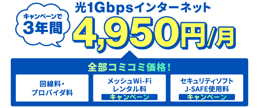 光1Gインターネット・メッシュWi-Fi・セキュリティソフトがセットで、3年間4,950円/月で使える！