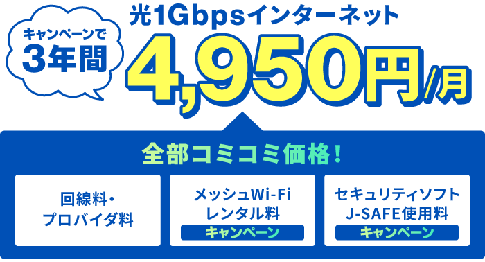 光1Gインターネット・メッシュWi-Fi・セキュリティソフトがセットで、3年間4,950円/月で使える！