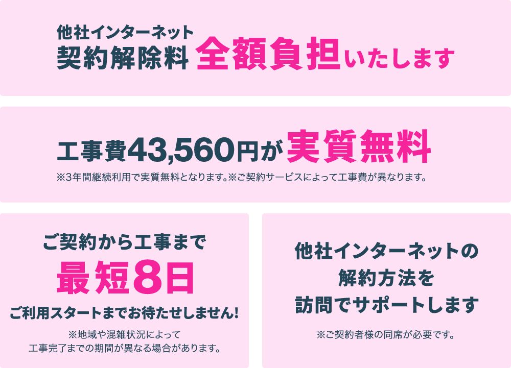 NCVなら他社乗換時の契約解除料を全額負担いたします！他にも選ばれるポイントたくさん！
