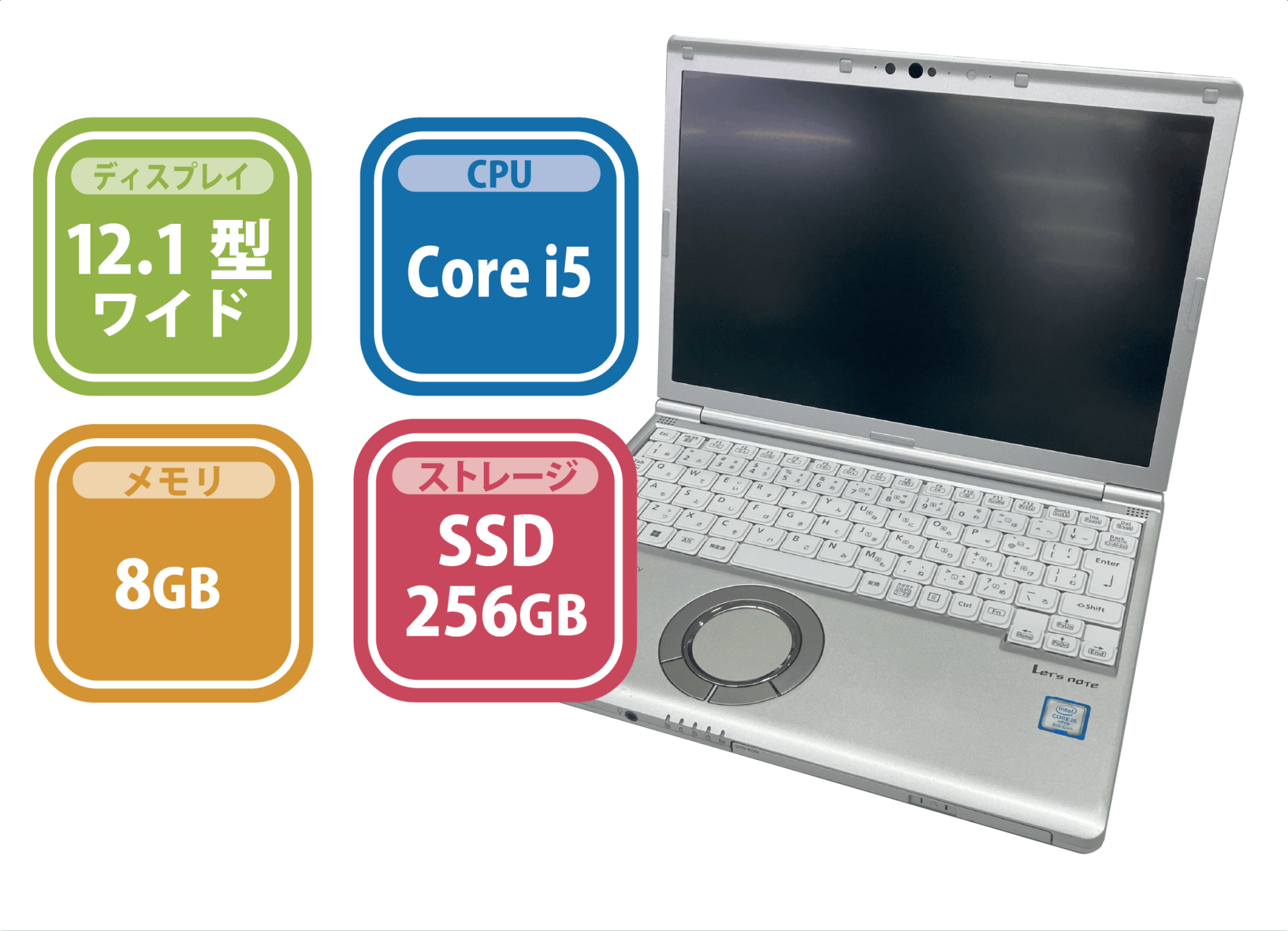 Panasonic　Let’s Note SV8