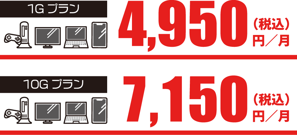 ・1Gプラン 4,950円　・10Gプラン 7,150円
