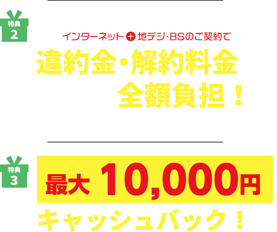 特典2. 違約金・解約料金をNCVが全額負担！　特典3. 最大10,000円キャッシュバック！