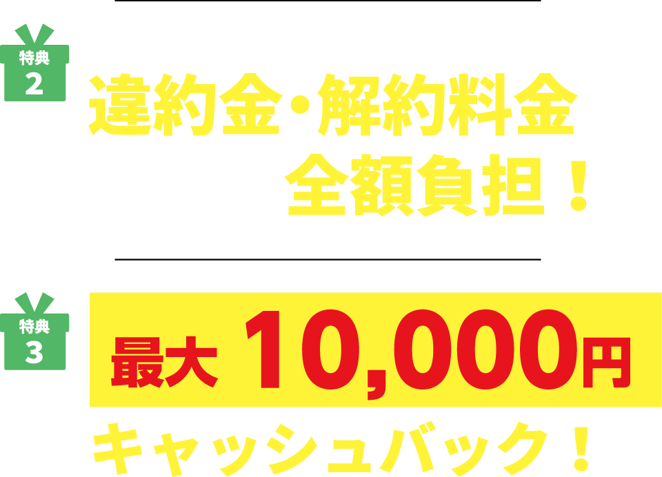特典2. 違約金・解約料金をNCVが全額負担！　特典3. 最大10,000円キャッシュバック！