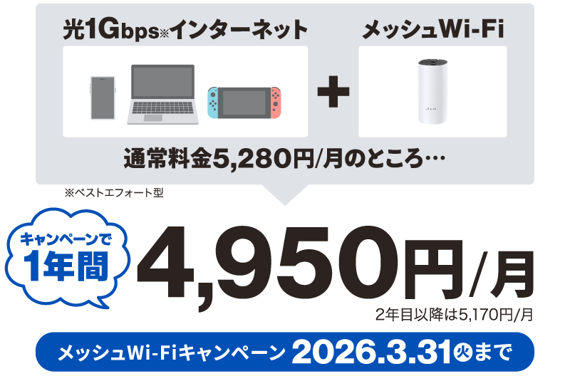 光1Gインターネット＋メッシュWi-Fiが通常月額5,280円のところ、今なら1年間月額4,950円で使える！