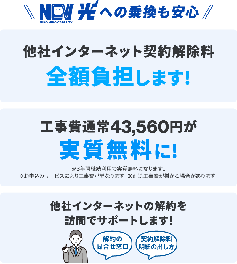 光10Gへの乗り換えも安心。他社インターネット契約解除料を全額負担します！工事費43560円が実質無料！さらに他社解約サポートも。