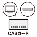 受信環境やCAS番号の確認