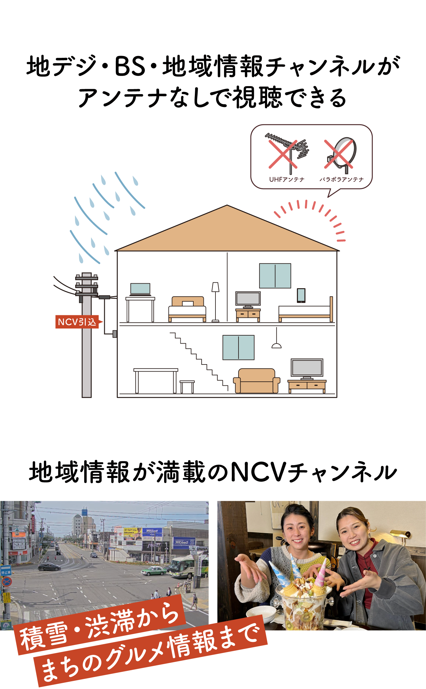 地デジ、BS、地域情報がアンテナなしで視聴できる。NCVチャンネルは地域の情報が満載。積雪時の渋滞状況から、グルメ情報まで。