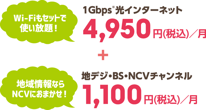 POINT1｜動画など、大容量ファイルのアップロード・ダウンロードが一瞬