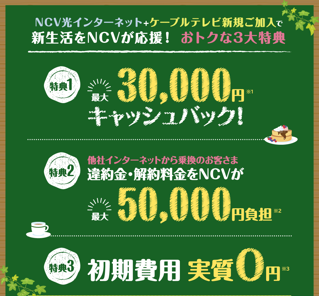 NCV光インターネット+ケーブルテレビ新規ご加入で 新生活をNCVが応援！ おトクな3大特典
