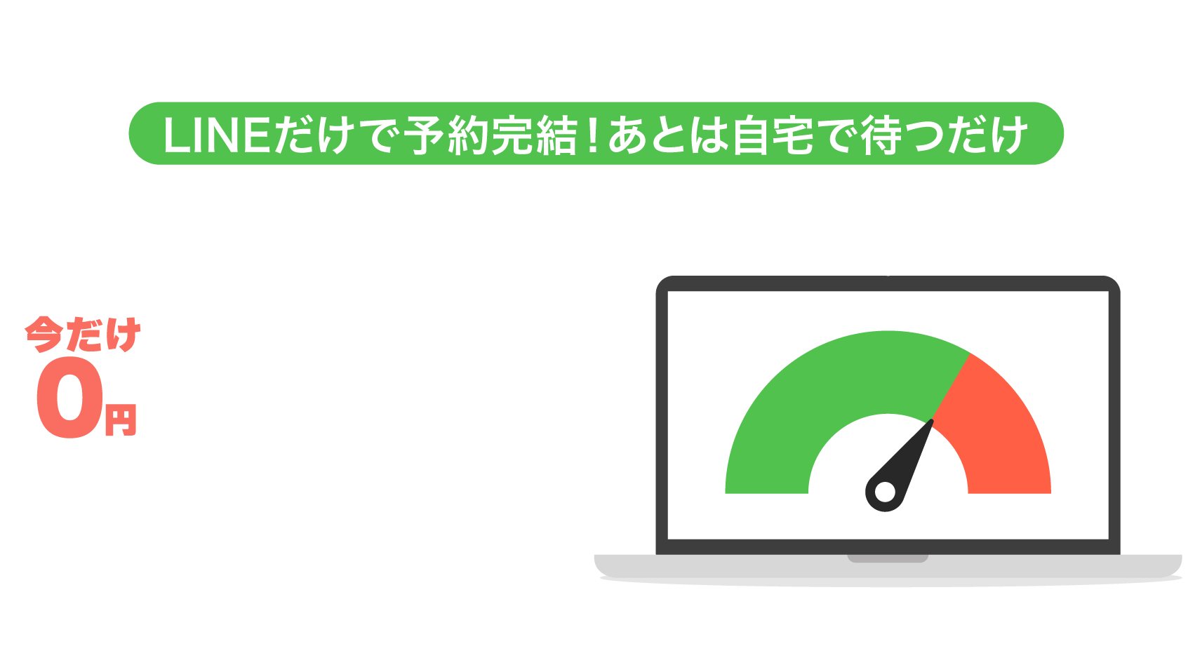 LINEで予約完結！おうちのWi-Fi電波を測りに行きます。今だけ0円