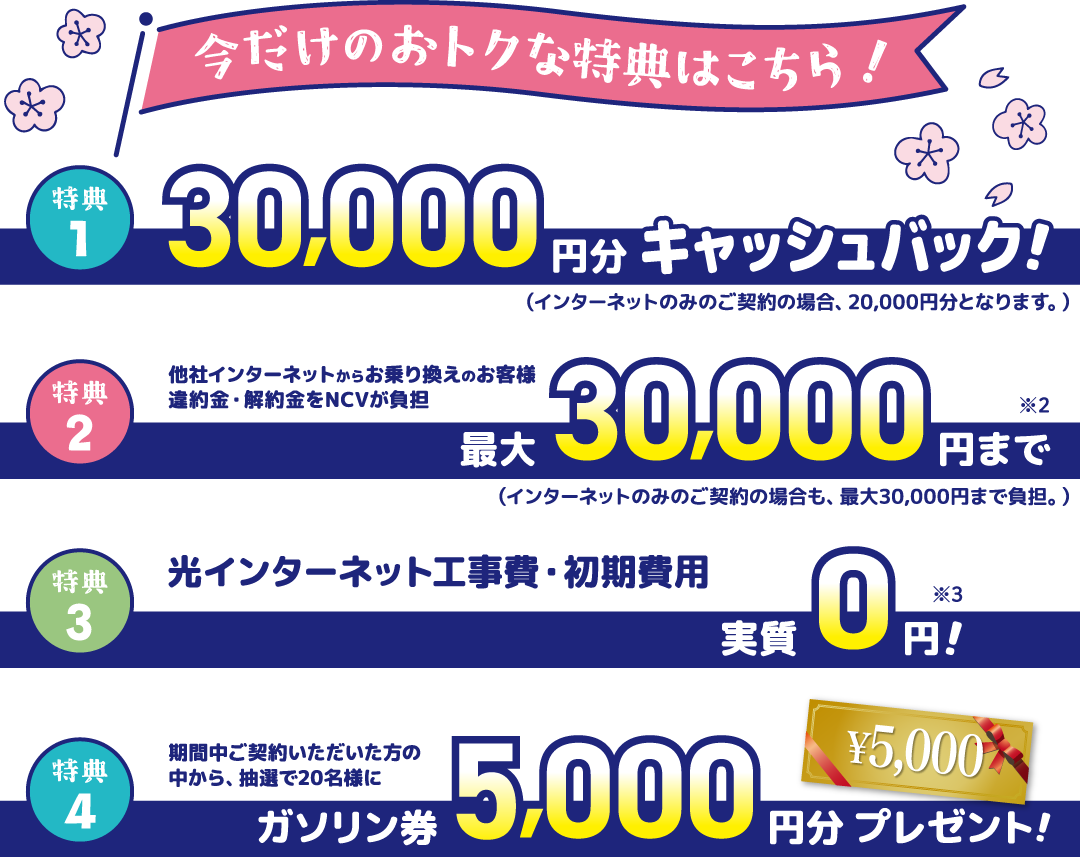 今だけのおトクな特典はこちら！