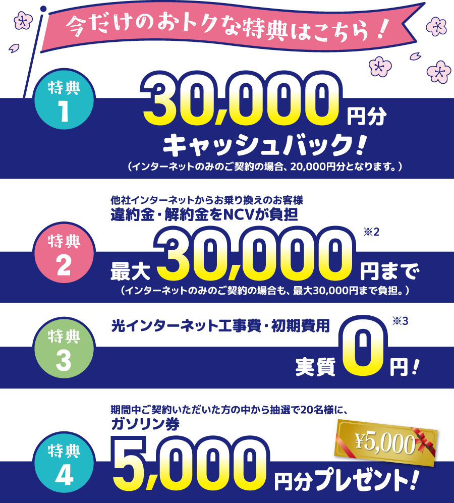 今だけのおトクな特典はこちら！