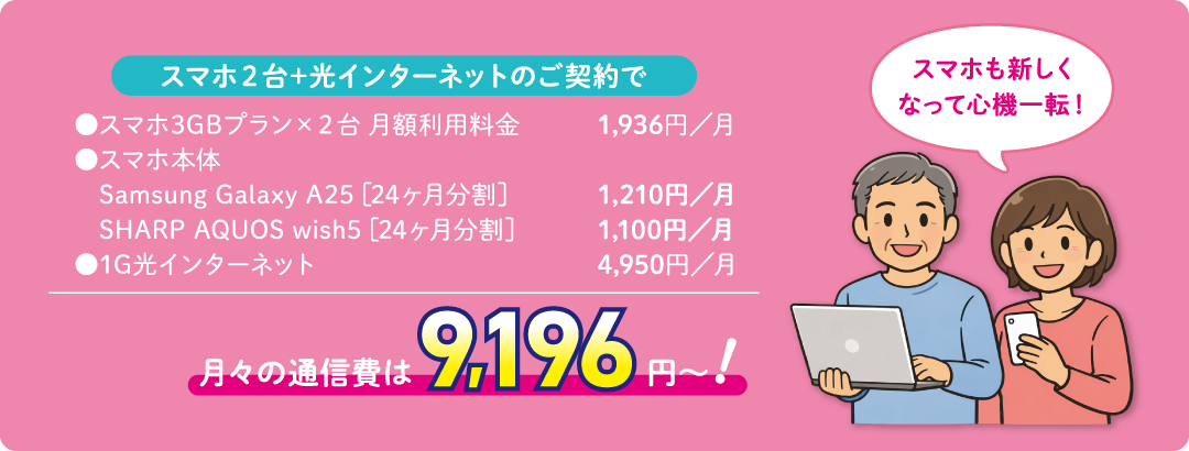 たとえば... Aさんご夫婦の場合(月額料金)