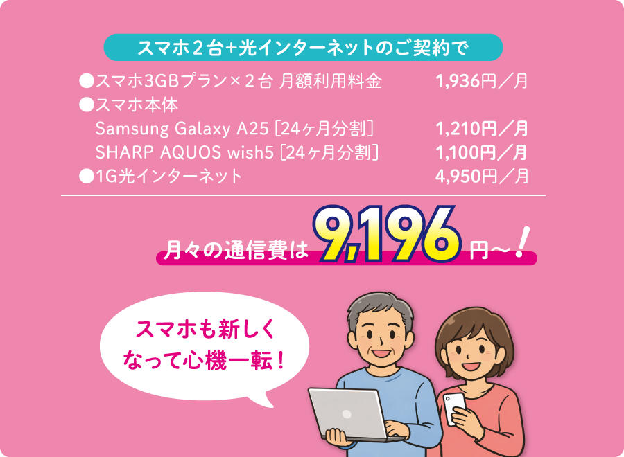 たとえば... Aさんご夫婦の場合(月額料金)