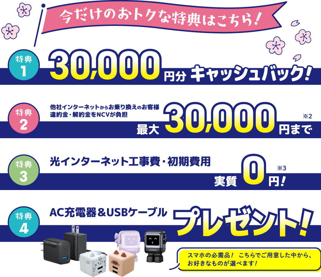 たとえばこんなにおトク! 使い方いろいろ! NCV!